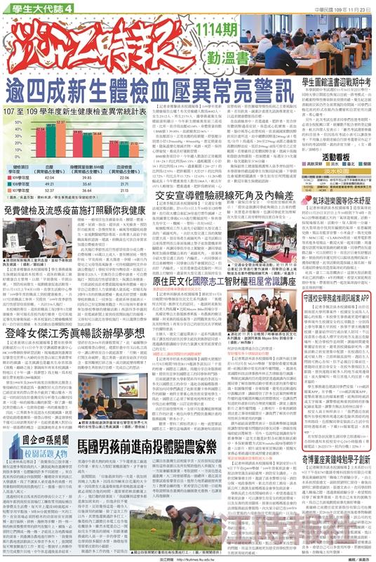 當期時報
