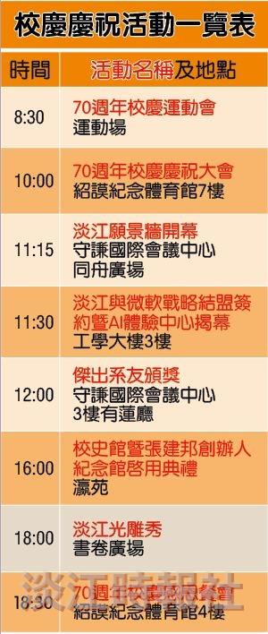校慶活動一覽