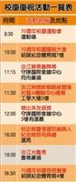 校慶活動一覽