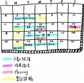 子彈筆記術 簡單符號幫助記事排程