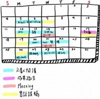 子彈筆記術 簡單符號幫助記事排程