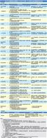 110學年度延攬師資公告
