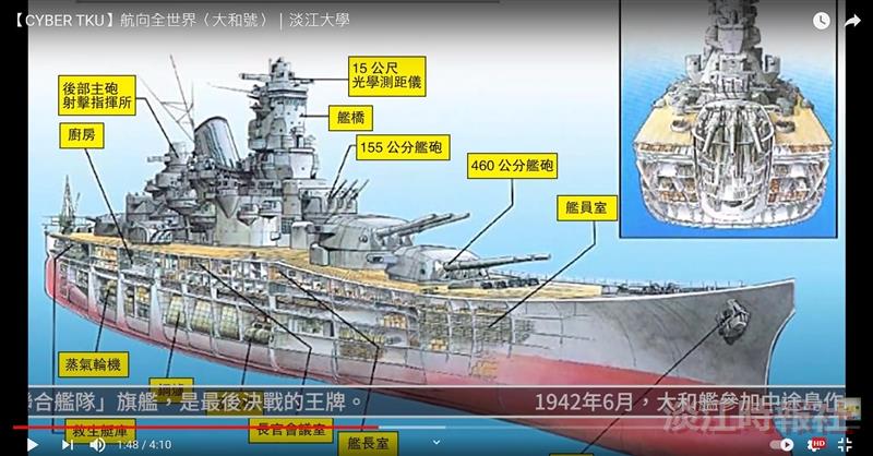 二戰時的日本希望 動漫宇宙戰艦的原型 賽博帶您一見 日本王牌戰艦・大和號
