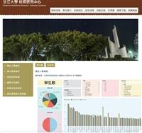 校務研究中心 以數據為本提升校務永續發展