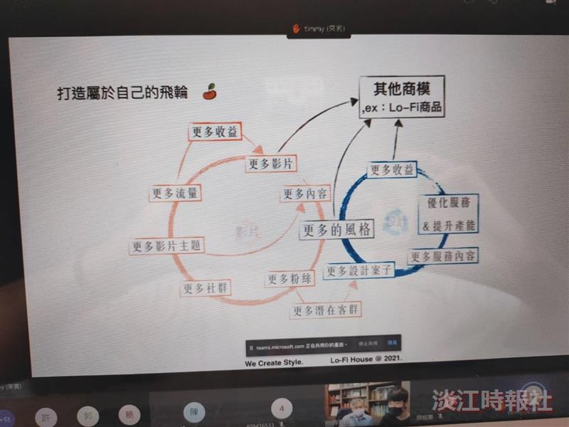 楊智傑分享創業心路歷程