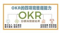 OKR 專注最重要的事