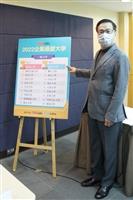 2022企業最愛大學調查記者會