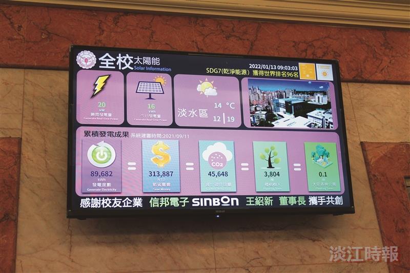 運用AI實踐淡江永續