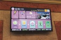 運用AI實踐淡江永續