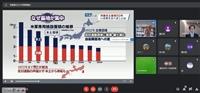 沖繩本島復歸50周年
