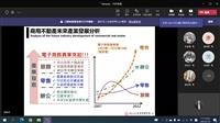企管系邀請邱佳吉，主講「商用不動產實務」。