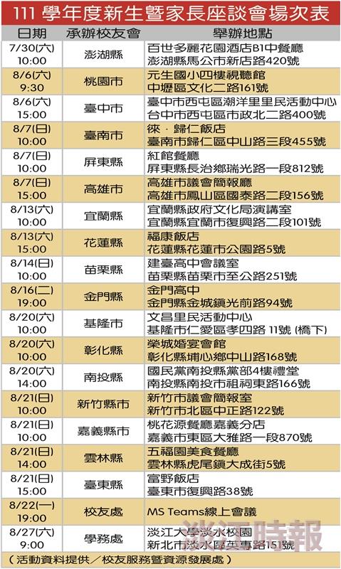 111學年度新生暨家長座談會場次表