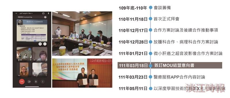 精準健康學院 112學年首屆招生：產學合作