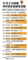 系所校友回娘家活動