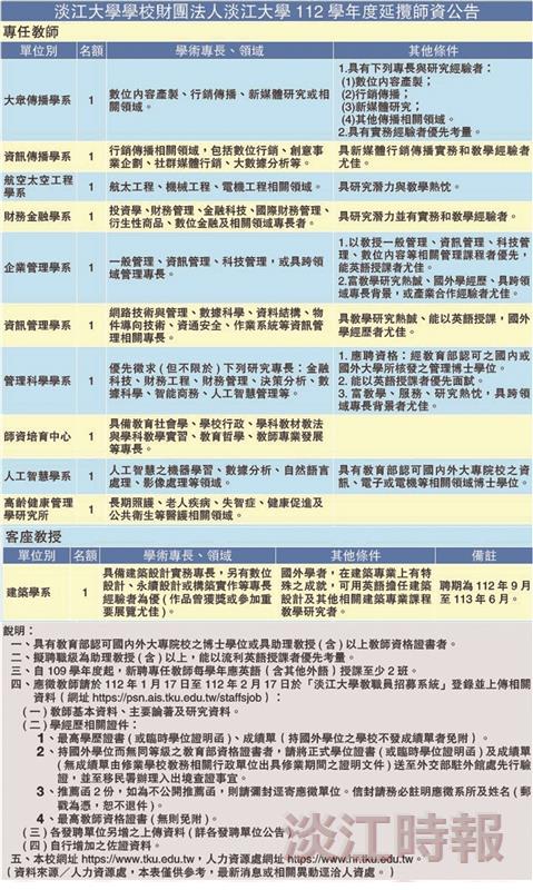 112學年度延攬師資公告