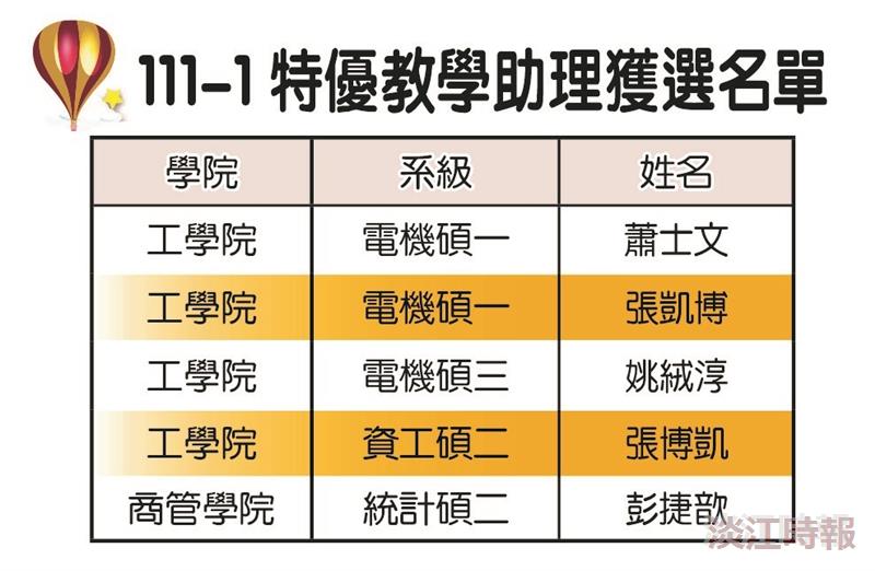 特優教學助理