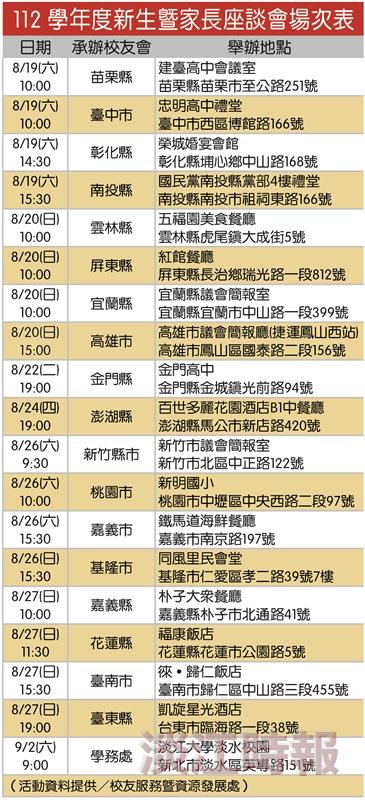 112學年度新生暨家長座談會場次表