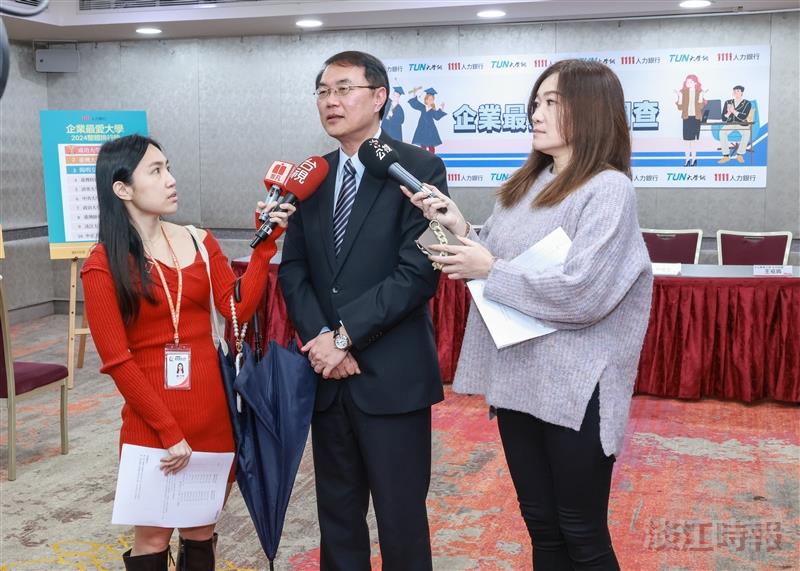 1111人力銀行公布 2024企業最愛私校首選淡江