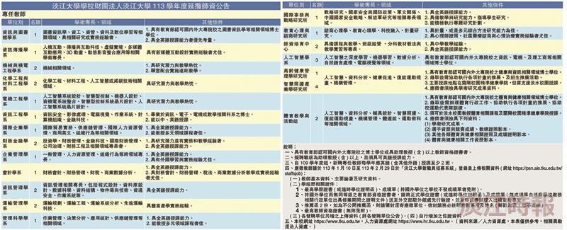 113學年度延攬師資公告
