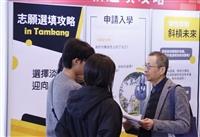 2024逐光學系博覽會