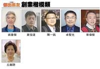 112學年度傑出系友特刊
