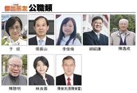 112學年度傑出系友特刊