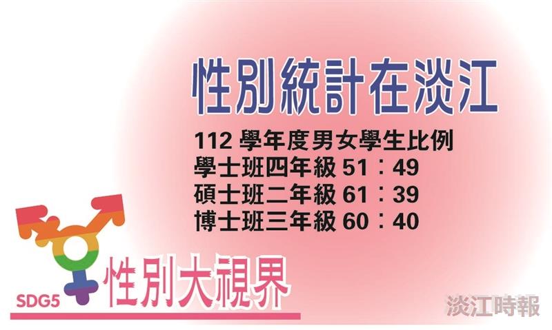 性別大視界「性別統計在淡江」