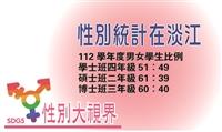 性別大視界「性別統計在淡江」