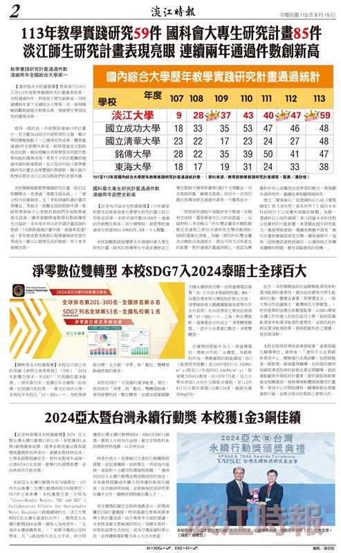 時報當月精選（8月）