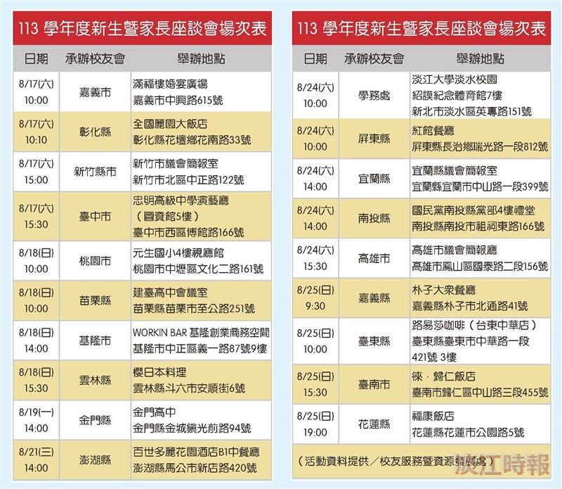 113學年度新生暨家長座談會場次表