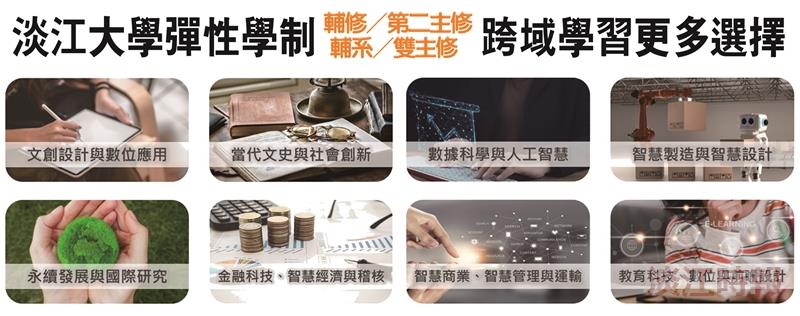 彈性學制