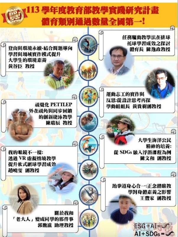 體育2.0 師生新樂園
