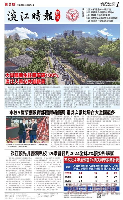 時報當月精選（10月）版面及刊載新聞列表
