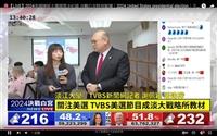 大學課堂變攝影棚 戰略所剖析美大選成焦點