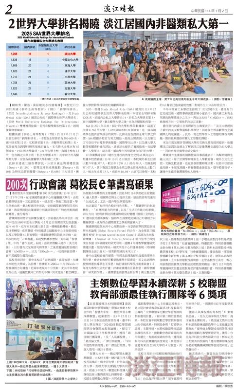 時報當月精選（1月）版面及刊載新聞列表