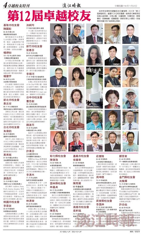 時報當月精選（1月）版面及刊載新聞列表
