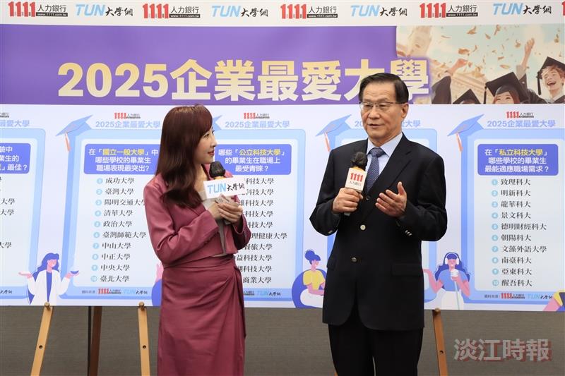 1111人力銀行發布調查  淡江再登企業最愛私校榜首