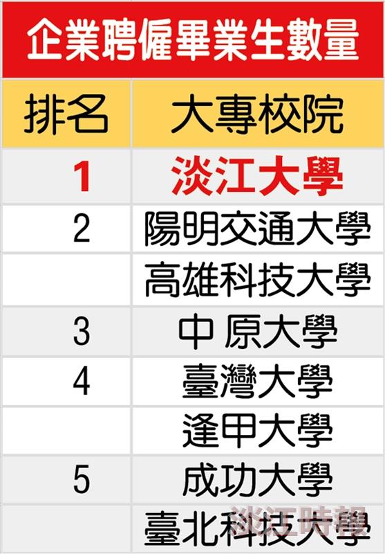 2025Cheersy雜誌企業愛調查結果