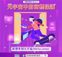 智慧財產權Q&A