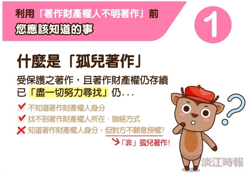 智慧財產權Q&A