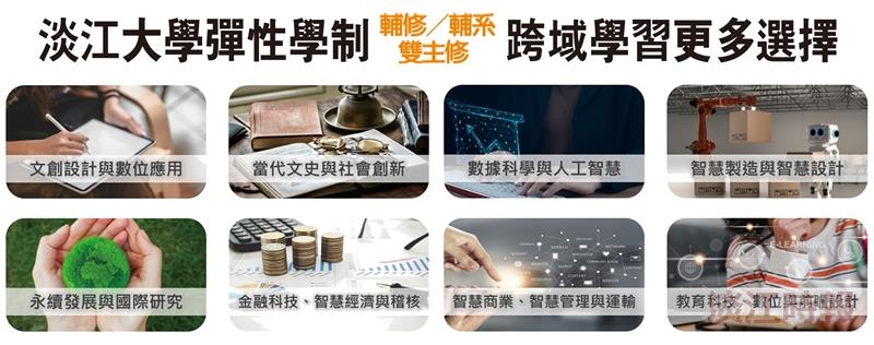 彈性學制5月7日開放申請