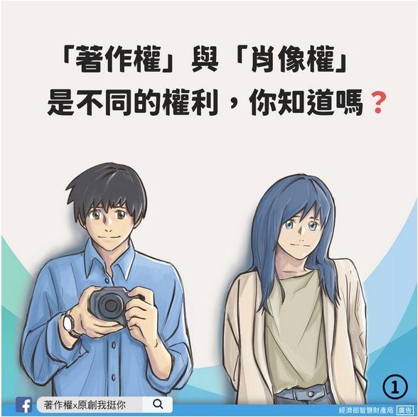 「肖像權」vs「著作權」
