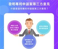 智慧財產權Q&A
