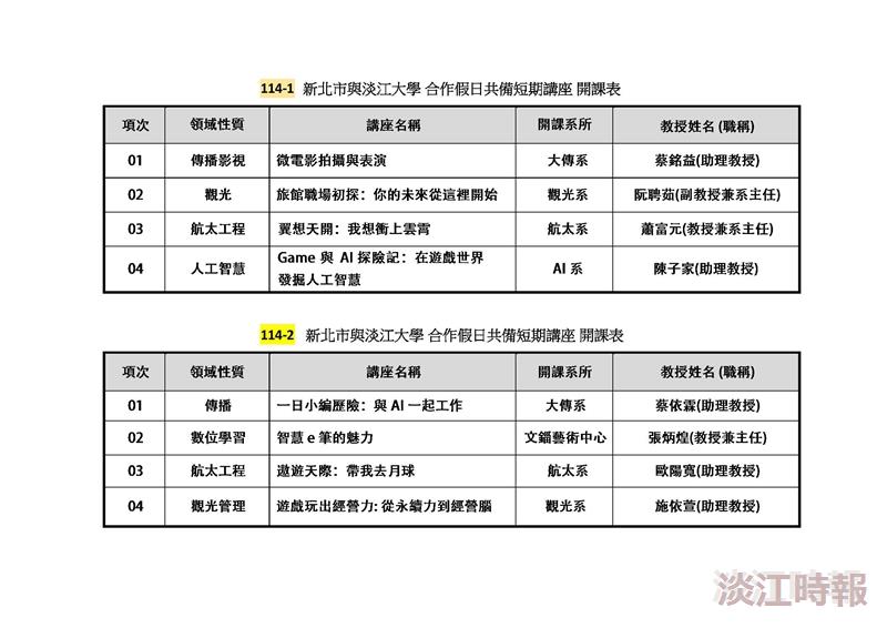 本校與新北市教育局合作 傳播觀光航太與AI　8門假日課程供新生選修