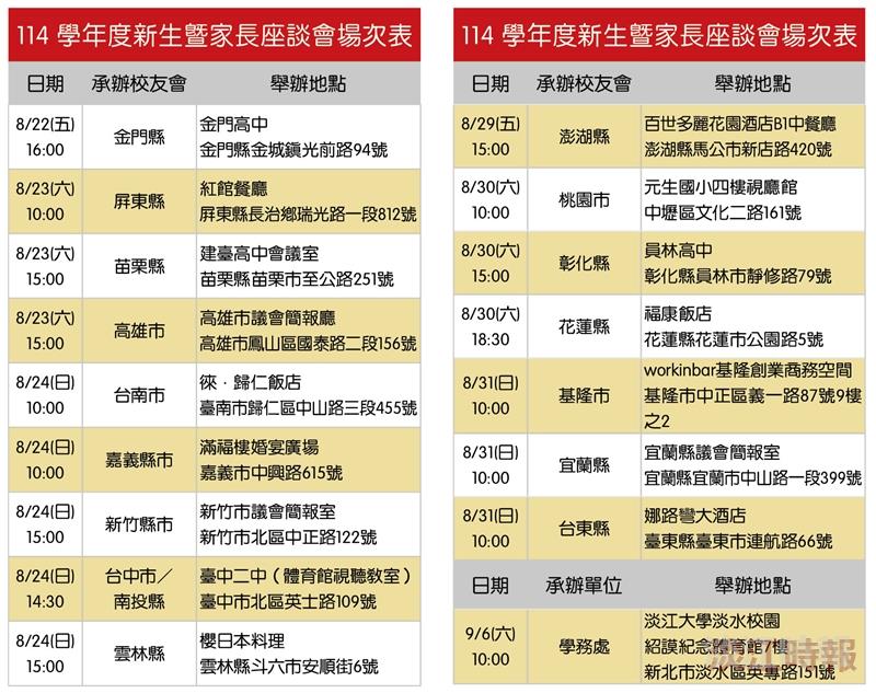 114學年度新生暨家長座談會場次表