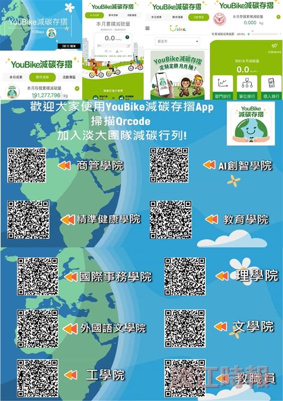 TKU faculty, staff, and students are invited to log in to the “YouBike Carbon Reduction Passbook App” via category-specific QR codes. In addition to helping users record their personal carbon reduction data, it also provides the university with statistics for related analysis.