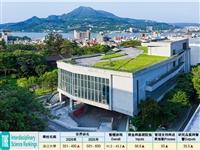 2026 THE跨學科世界排名 本校大幅前進200名