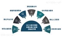 中文系投入iLink前瞻人文示範 指引學生跨域「駕AI」