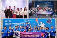 115學年度淡江EMBA招生