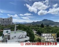 SAA 2026國際學生世界大學排名